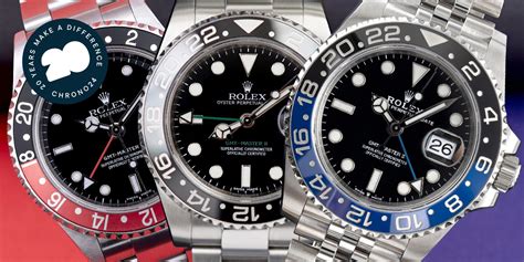 I 20 anni di innovazioni metodiche del Rolex GMT.